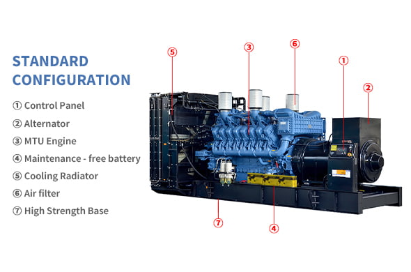 Grupuri electrogene diesel cu cadru deschis
