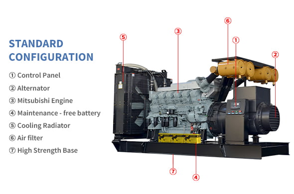 Grupuri electrogene diesel cu cadru deschis