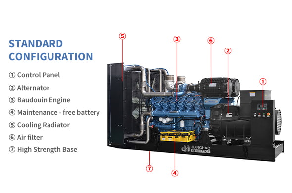 Grupuri electrogene diesel cu cadru deschis