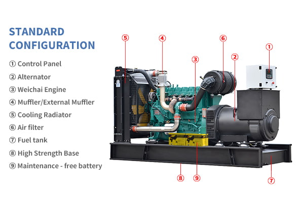 Grupuri electrogene diesel cu cadru deschis