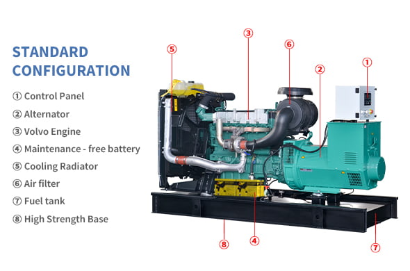 Grupuri electrogene diesel cu cadru deschis