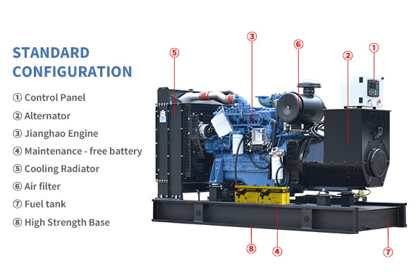 Grupuri electrogene diesel cu cadru deschis